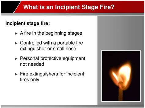 Incipient Stage Fire UpCodes