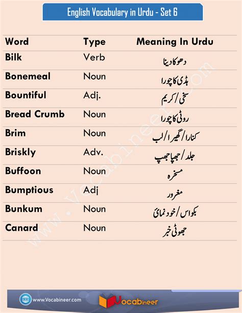 Incites Translation in Urdu » Incites Meaning in Urdu