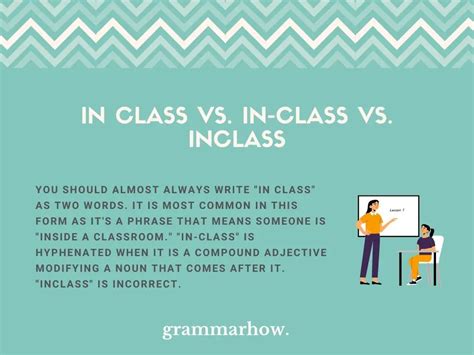 Inclass, In class, or In-class? (Helpful Examples) - Grammarhow