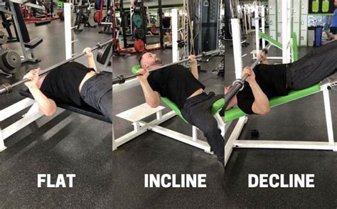 Incline decline meaning.  Known as the Flat-Incline-Decline bench, it's...