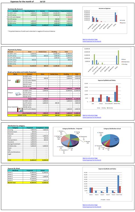 Income Expense Tracker Excel Spreadsheet Personal Budget - Etsy