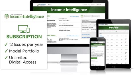 Income Intelligence - Newsletter - FinNotes