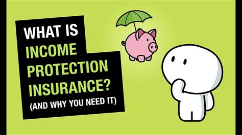 Income Protection Insurance - YouTube