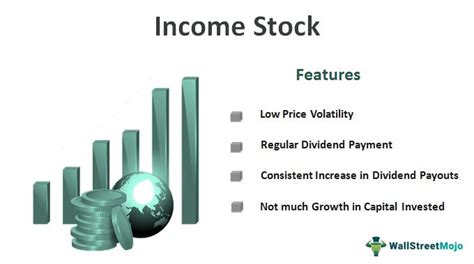 Income Stock Definition & Example InvestingAnswers