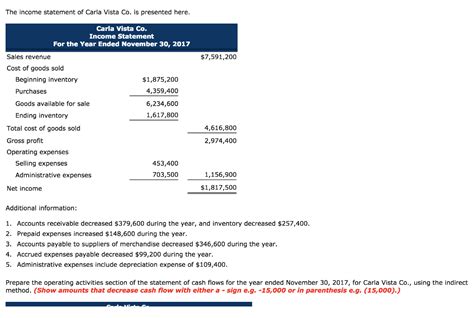 Income statement wileyplus. John Wiley & Sons Inc. Cl A annual income statement. View WLY financial statements in full, including balance sheets and ratios. 