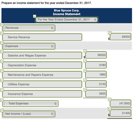 Income Statement Example. Below is an example income statement for a fictional company. As you can see at the top, the reporting period is for the year that ended on Sept. 28, 2019. Go to the alternative version. During the reporting period, the company made approximately $4.4 billion in total sales. It cost the business approximately $2.7 ...