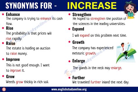 Increase Synonyms & Antonyms Synonyms.com