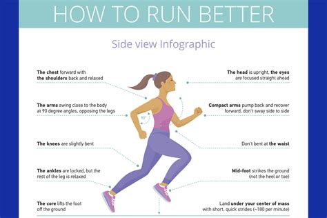 Increase running speed.  Sep 23, 2025 · Adding running speed workouts to ...