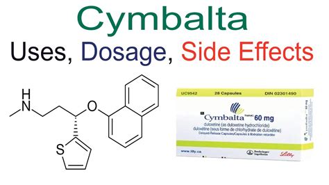 Increased Cymbalta to full 120mg Dose Duloxetine - Patient