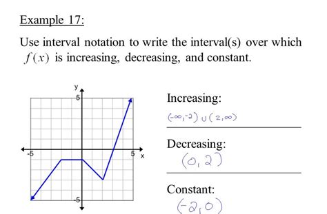Increasing and decreasing intervals calculator. Name: Date: School: Facilitator: 1.05 Increasing and Decreasing Use your graphing calculator or GeoGebra to graph the following functions and then type in ... 