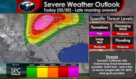 Increasing risk of dangerous storms later today