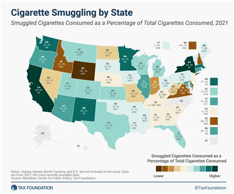 Increasing the Cigarette Tax Rate in Wyoming to Maintain State Program 