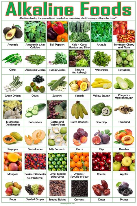 Incredible Alkaline Foods List with PDF Download - Keevs