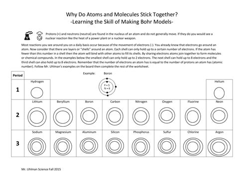 Incredible Bohr Model Worksheet Answers References Alec Worksheet