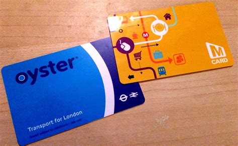 Incredible Ing Travel Card Review Ideas