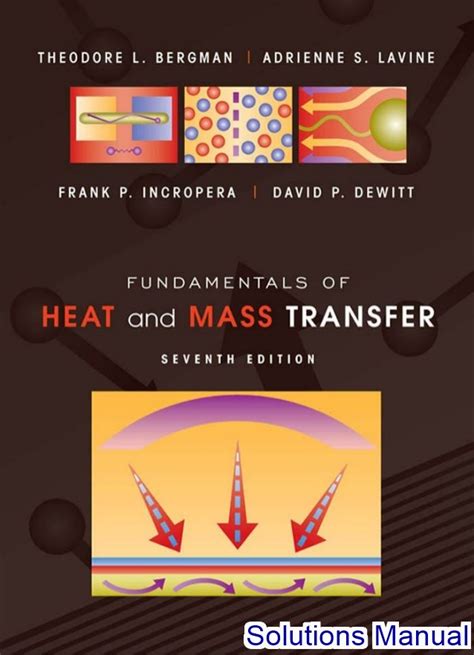 Incropera heat transfer solutions manual 7th edition. - Het investeringsloon als instrument van bezitsvormingsbeleid.
