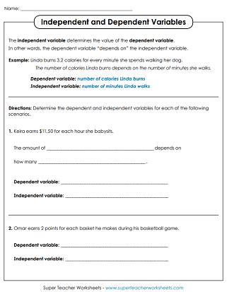 Independent Dependent Variables Practice Worksheets Library
