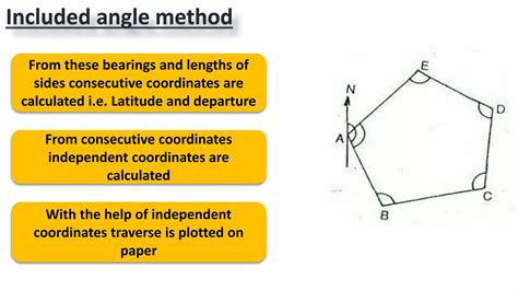 Independent coordinates in surveying. .  <a href=https://cms.waybleapp.com/ht4grpb1/index....