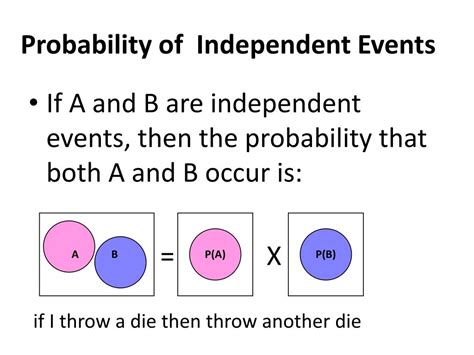 Independent events meaning in probability