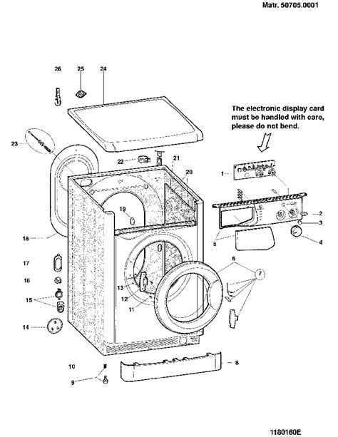 Indesit washing machine service manual wiring diagram. - Manuale di servizio motorola v3 razr.