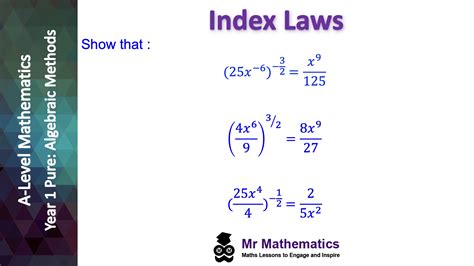 Index Of Mathxa Solutions