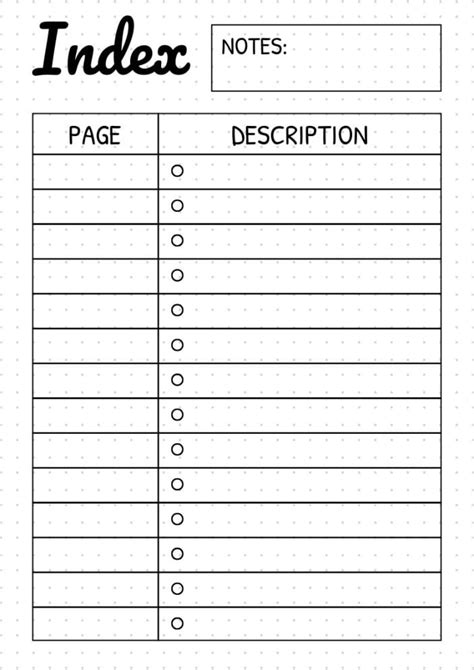 Index Templates