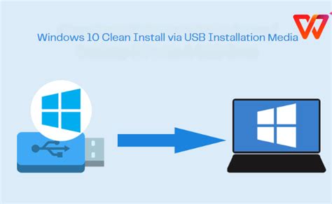 Index of crack windows 10.  Cracked.  How to clean install or reinstall ...
