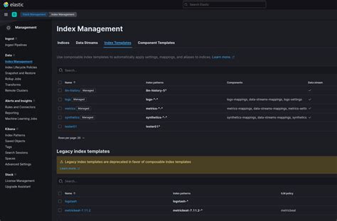 Index templates i Elasticsearch General Failure