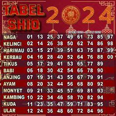 Index togel 2024 terbaru hari ini live tercepat di indonesia.