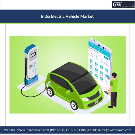 India: Electric vehicle market and stocks - CNBC