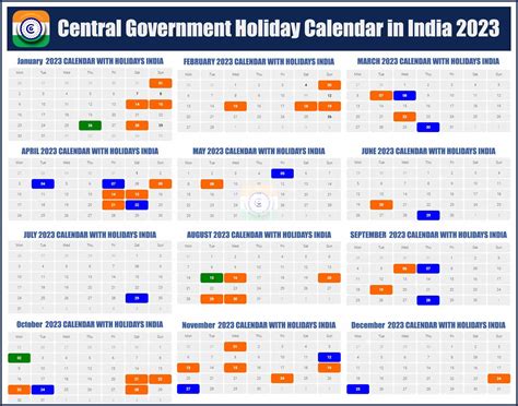 India 2023 Holidays