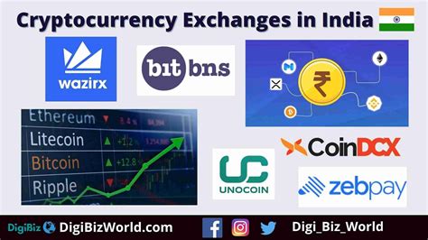 India Coin Exchanges - Buy, Sell & Trade INDIA CoinCodex