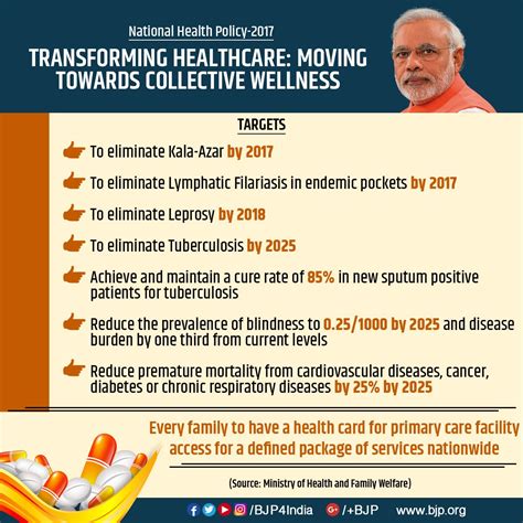 India Health Policy & Systems Research Fellowships 2024 (Funding ...