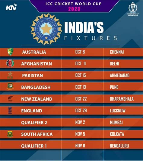 India Schedule 2022 To 2023