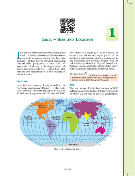 India Size and Location Geography Social Science # ... - YouTube