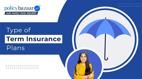 India Term Insurance Calculator