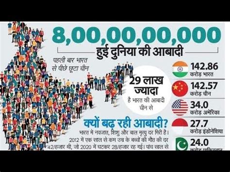 India ki abadi kitni hai. .  <a href=https://alphalead.app/assets/images/zzopefr/index.ph...