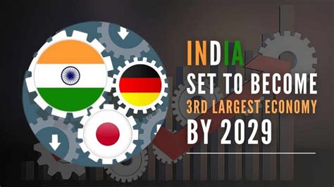 India to become the world