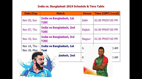 India vs Bangladesh Schedule Time Table