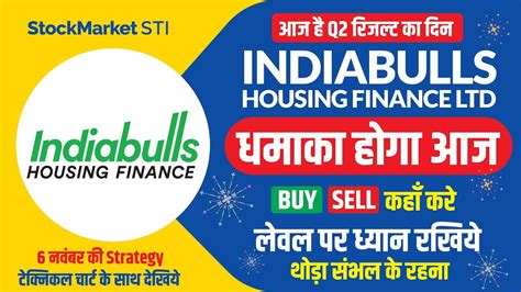Indiabulls housing share price. Indiabulls Housing Finance Ltd Live BSE Share Price today, 948ihfl26 latest news, 938480 announcements. 948ihfl26 financial results, 948ihfl26 shareholding, 948ihfl26 annual reports, 948ihfl26 pledge, 948ihfl26 insider trading and compare with peer companies. 