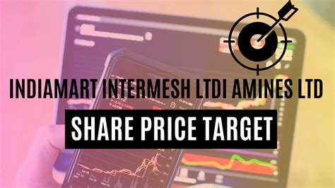 Indiamart Intermesh Ltd Buyback 2024 - topsharebrokers.com