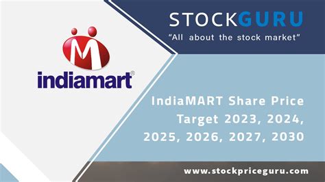 Indiamart share price. Things To Know About Indiamart share price. 
