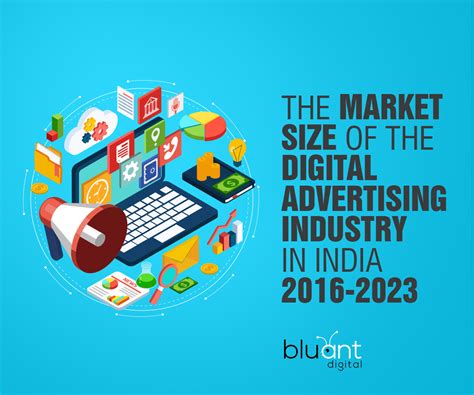 Indian Advertising Market Size and Industry Growth 2024-2028