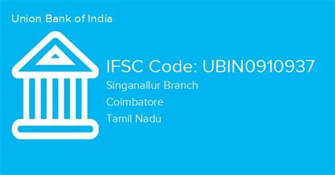 Indian Bank Singanallur IFSC Code Coimbatore - TN