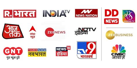 Indian Channel Requests · Issue #1934 · iptv-org/iptv · GitHub