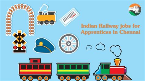 Indian Railway Recruitment 2016