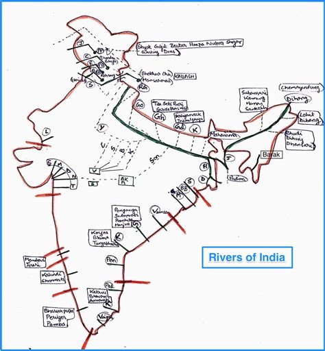 Indian River System (Drainage Systems Of India) - UPSC