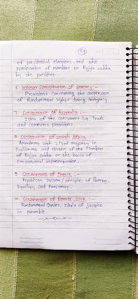 Indian constitution current affairs 2018.  Full syllabus notes, lecture and questions for...