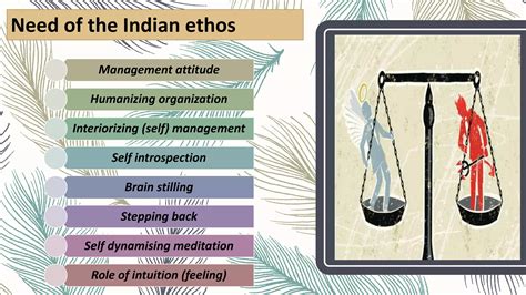 Indian ethos and values