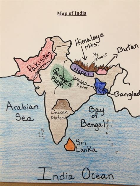 Indian subcontinent Facts for Kids